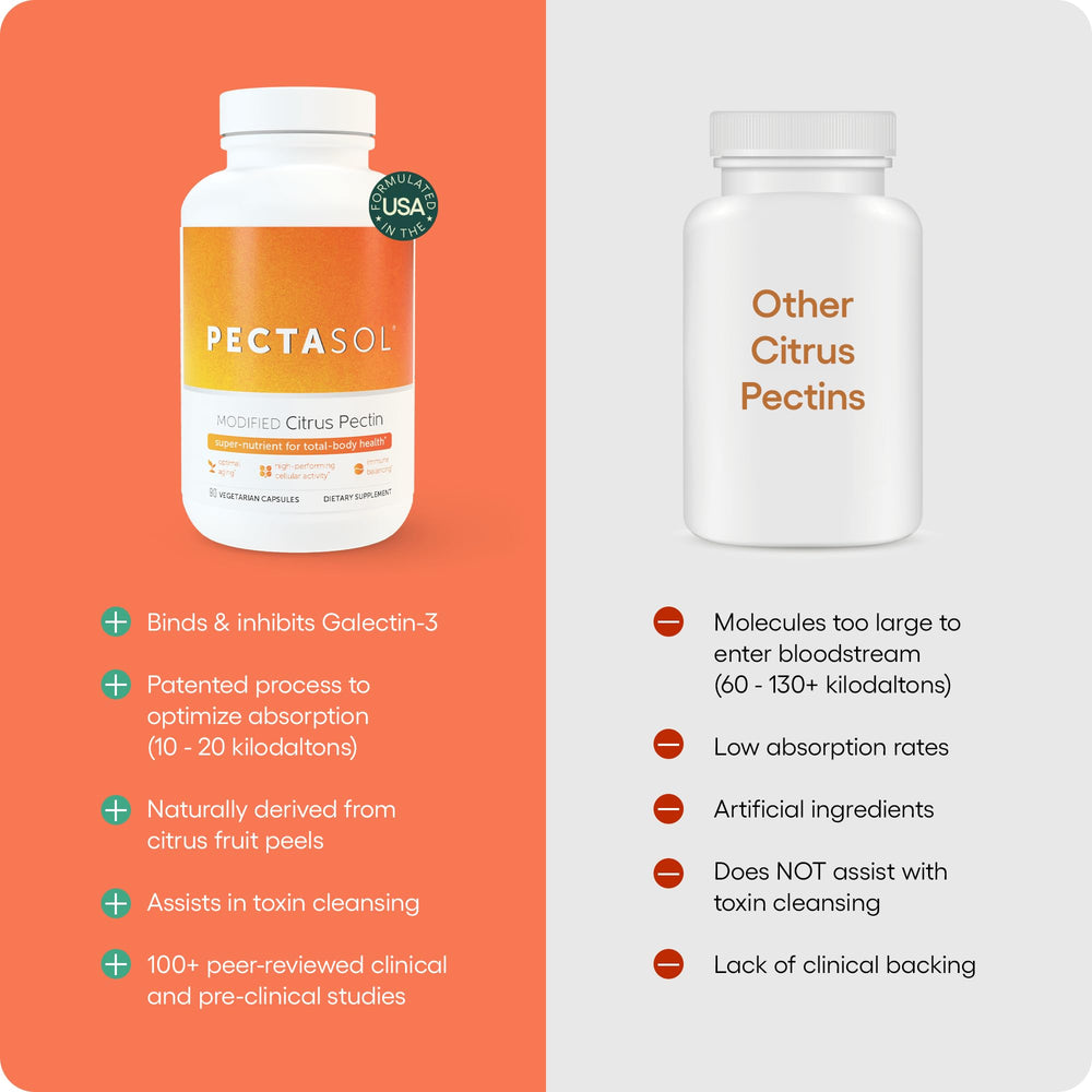  EcoNugenics PectaSol chewables with berry flavor for on-the-go convenience
