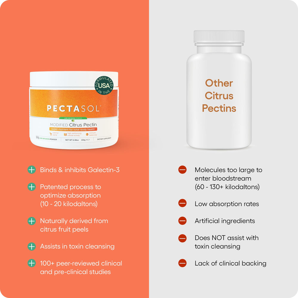 EcoNugenics PectaSol chewables in tangerine flavor for easy on-the-go use.