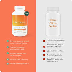 EcoNugenics PectaSol tangerine chewables ready for on-the-go immune support and wellness.
