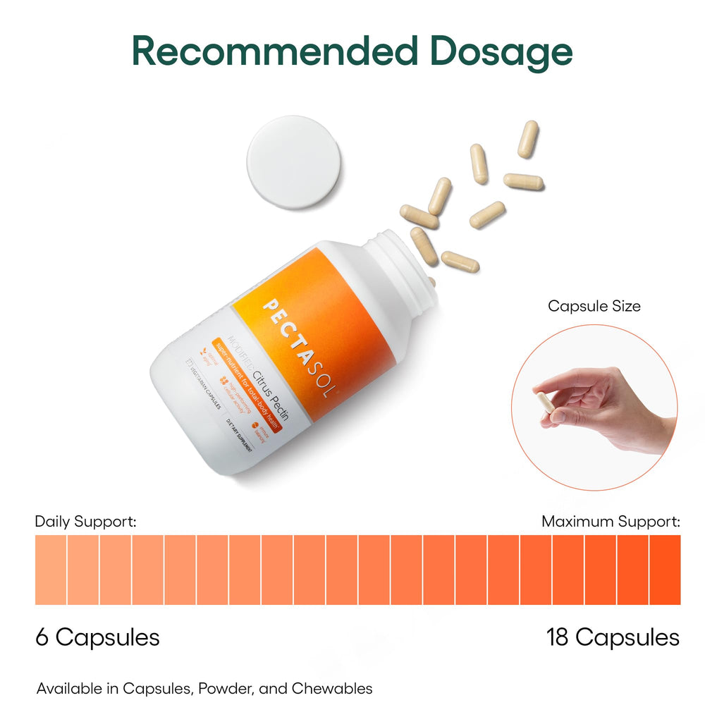 EcoNugenics PectaSol heart-vascular detail emphasizing cardiovascular-friendly features