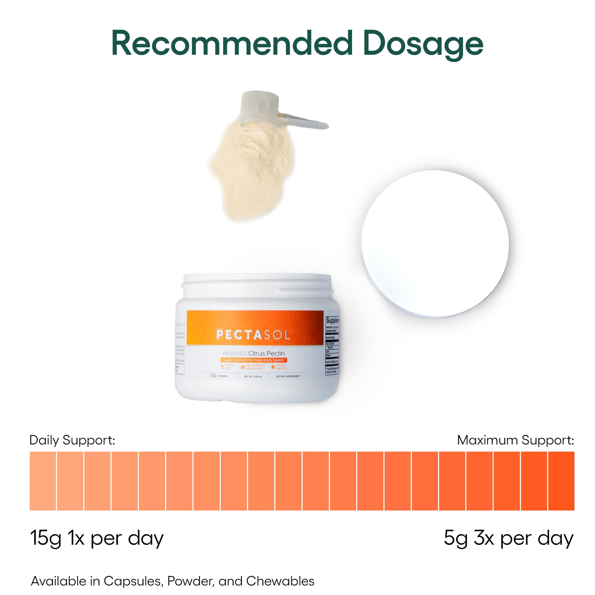 EcoNugenics PectaSol lime stick pack, travel-friendly supplement.