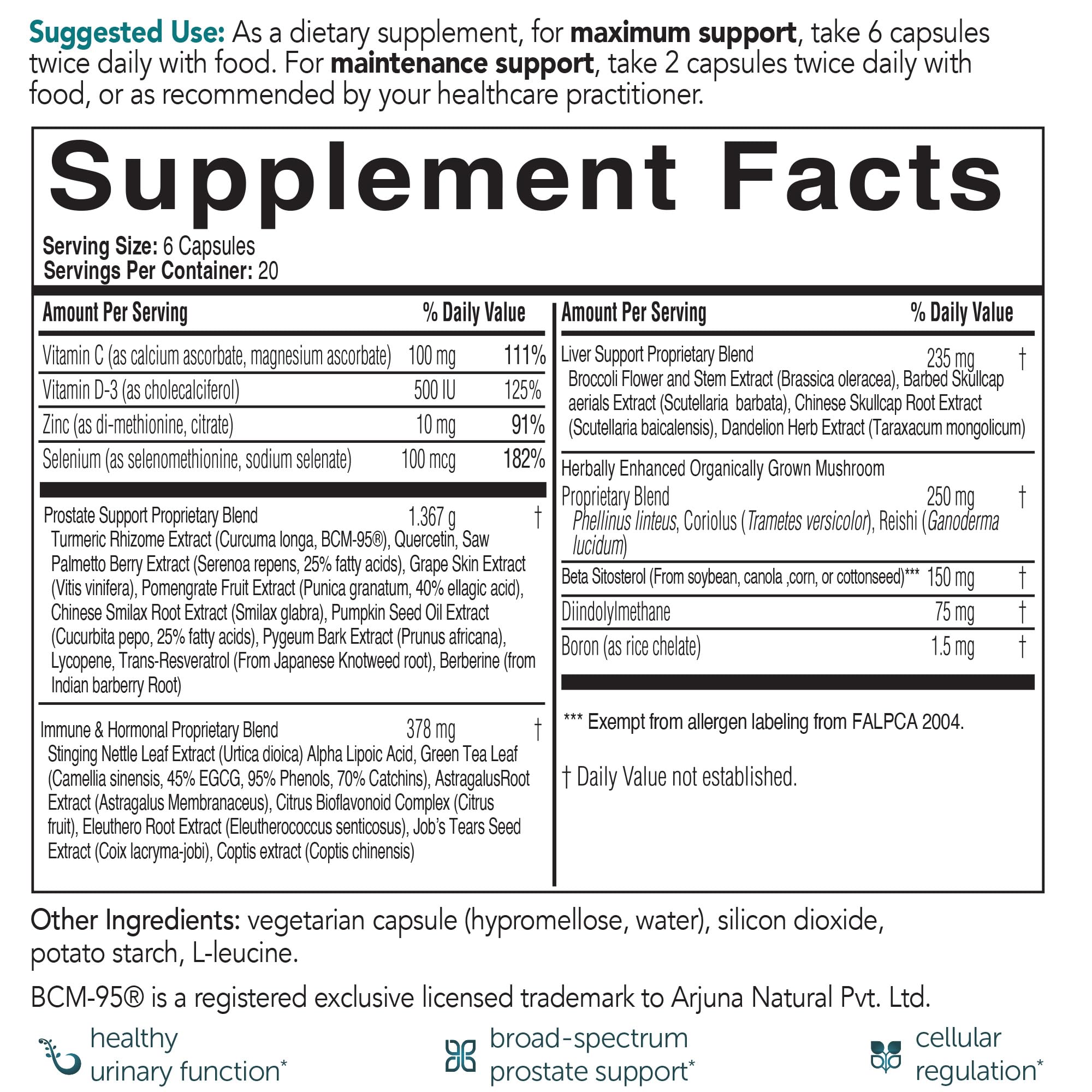 EcoNugenics ProstaCaid capsules dispensing demonstrates convenient daily supplementation