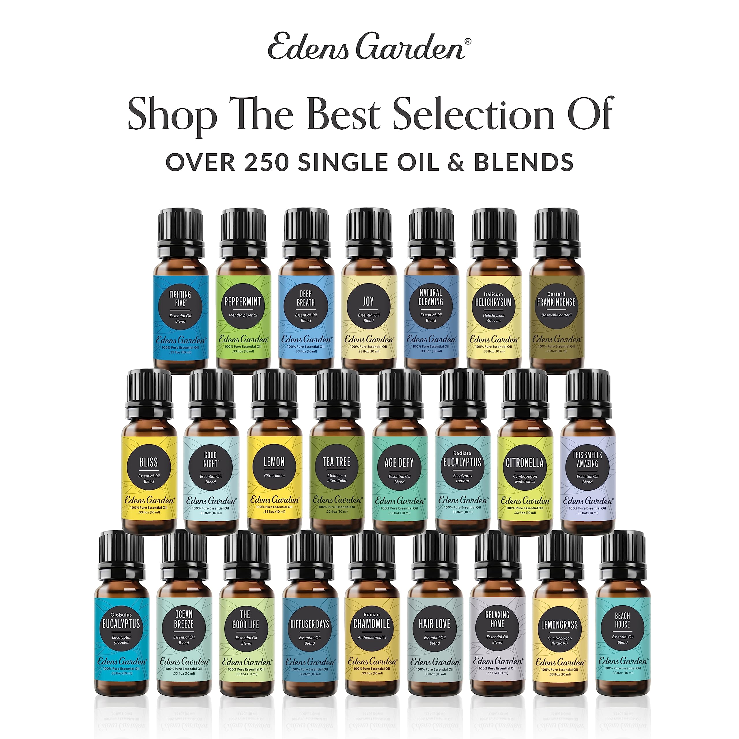 Edens Garden Gentle-Men packaging emphasizing premium quality and value