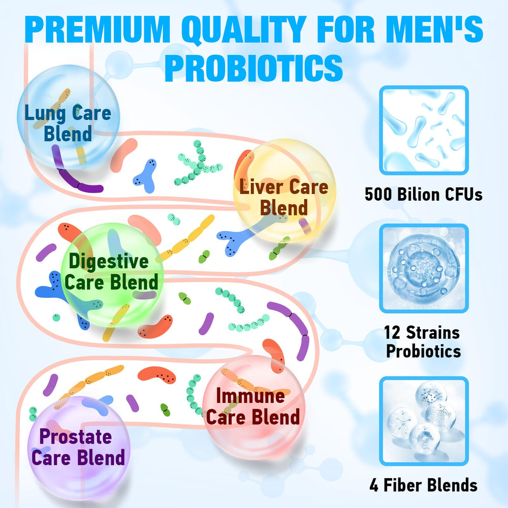 Delayed-release capsules of Edoempe Probiotics for Men