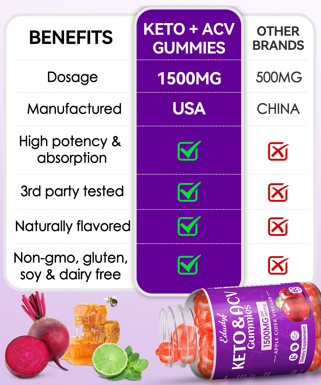 EDUDYF Keto ACV Gummies ingredients highlight ACV with mother and B12.