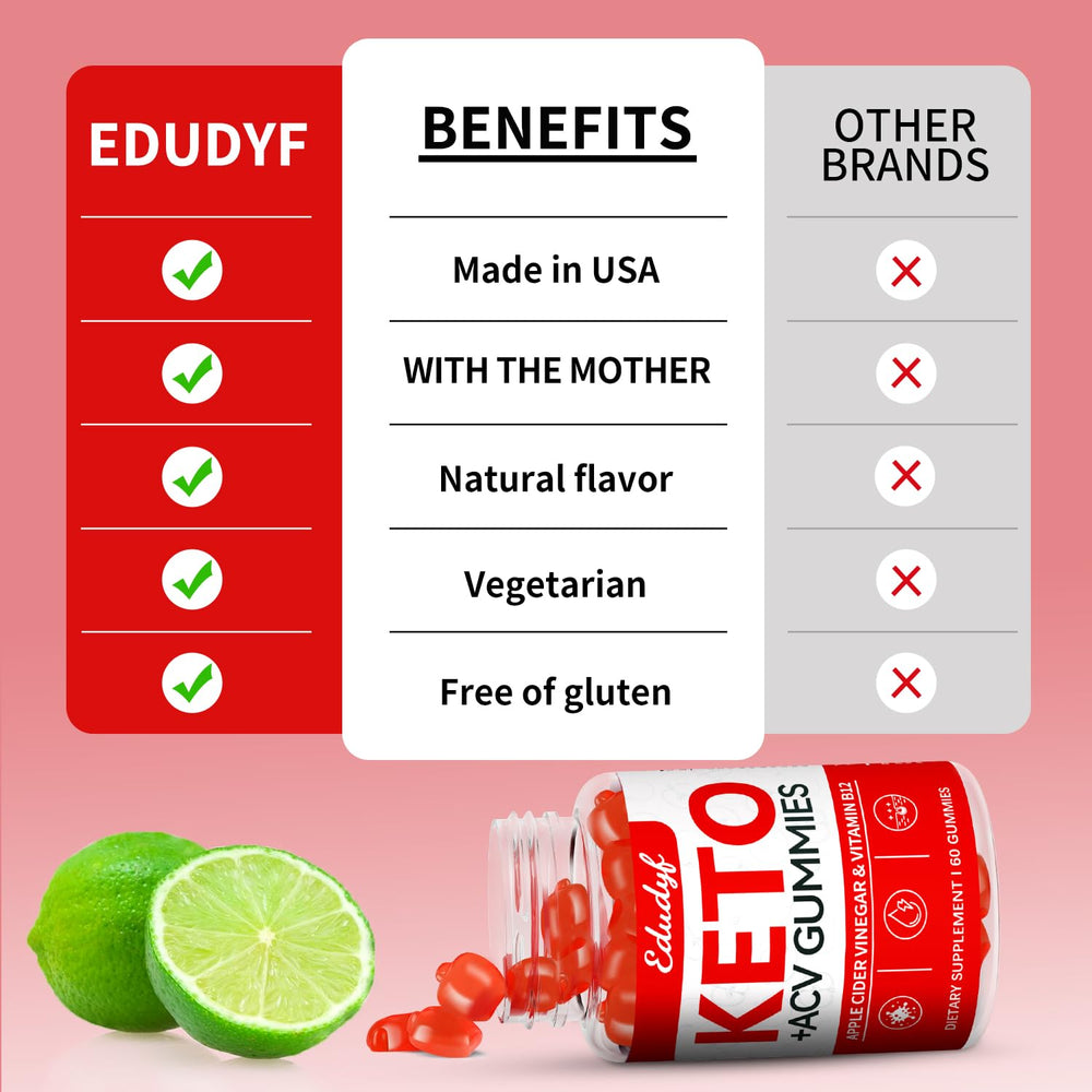 EDUDYF Keto ACV Gummies with B12 highlighted for added wellness support.