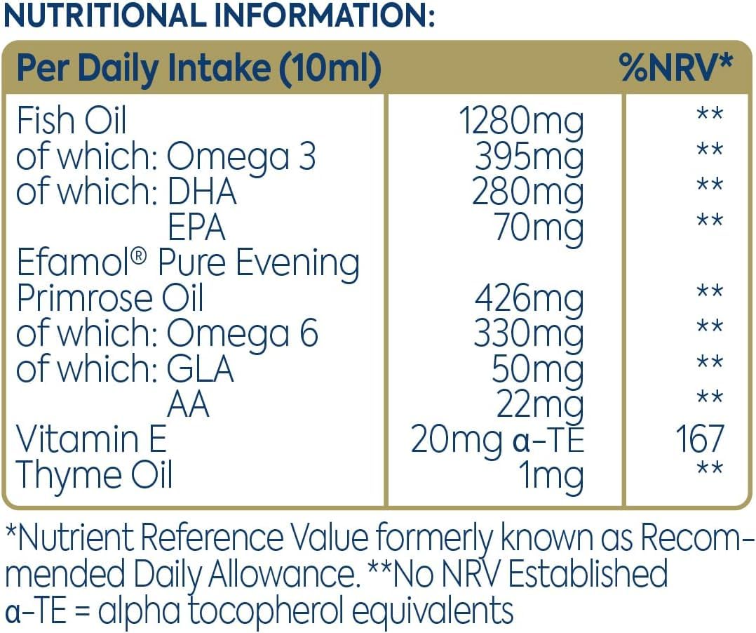 Efamol Efalex ingredients list highlighting DHA EPA and GLA