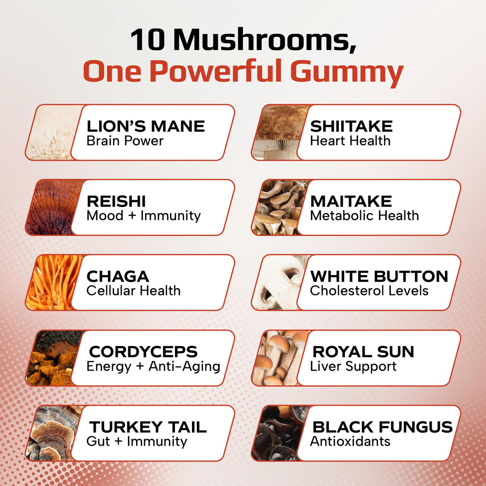 Effective Nutra Mushroom Gummies 90-count bottle emphasizing easy daily use