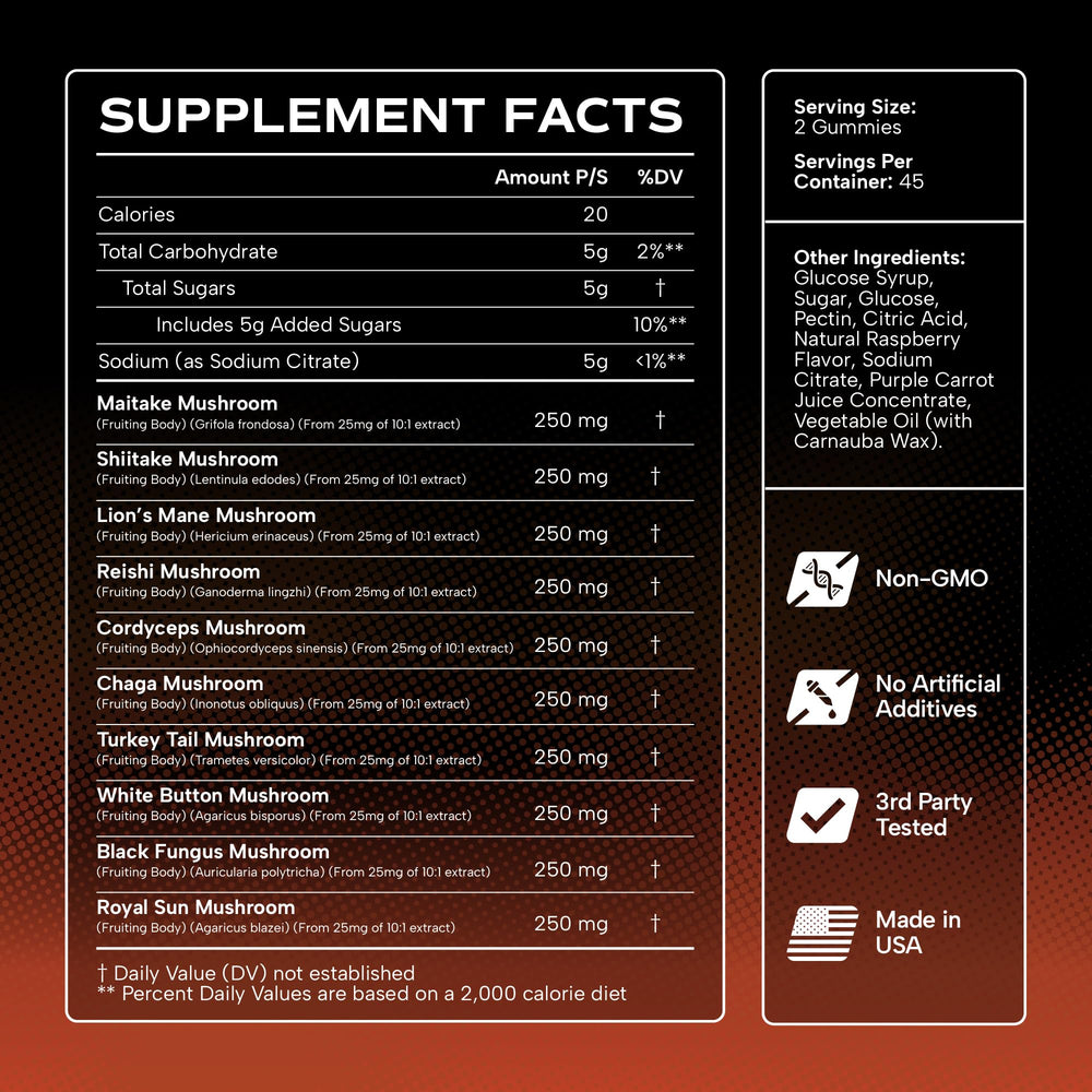 Effective Nutra Mushroom Gummies vegan and gluten-free packaging claim