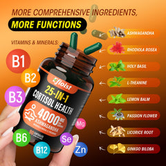 Efioist Cortisol morning routine with capsules beside a healthy breakfast.