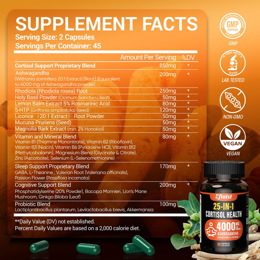 Efioist Cortisol at workout time aiding focus and stamina.