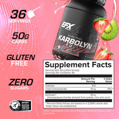 Karbolyn Fuel dissolving in water for a refreshing drink.