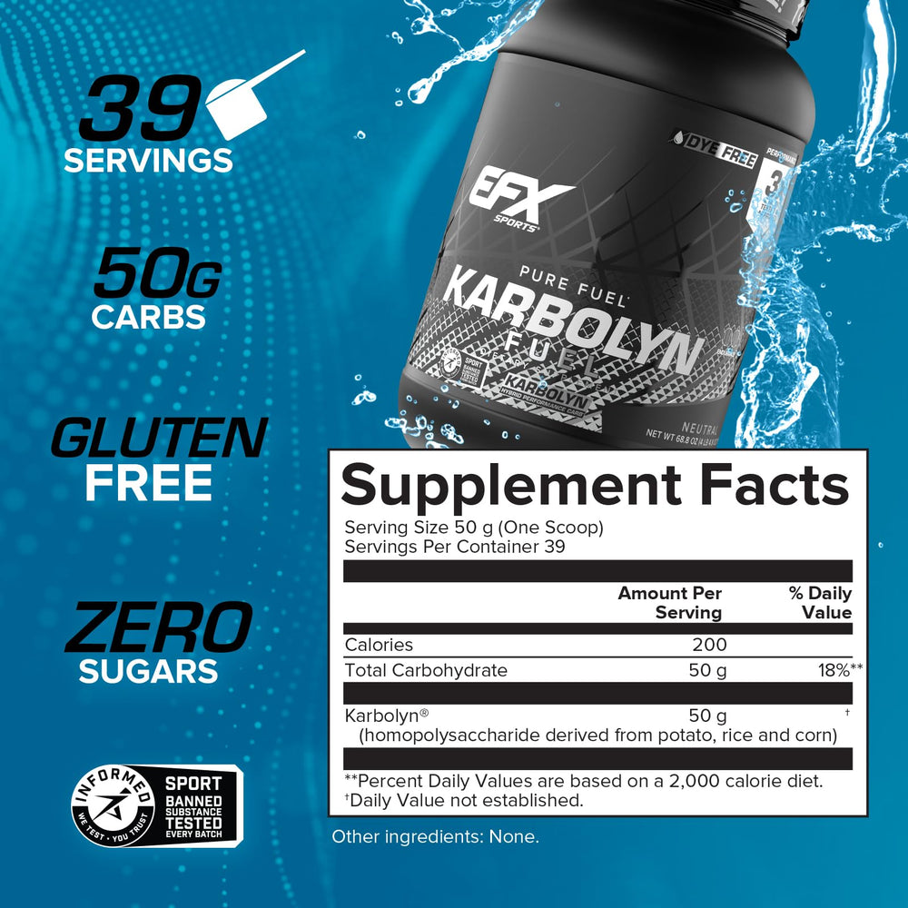 Pour-ready Karbolyn Fuel powder dissolves easily for pre-workout energy.