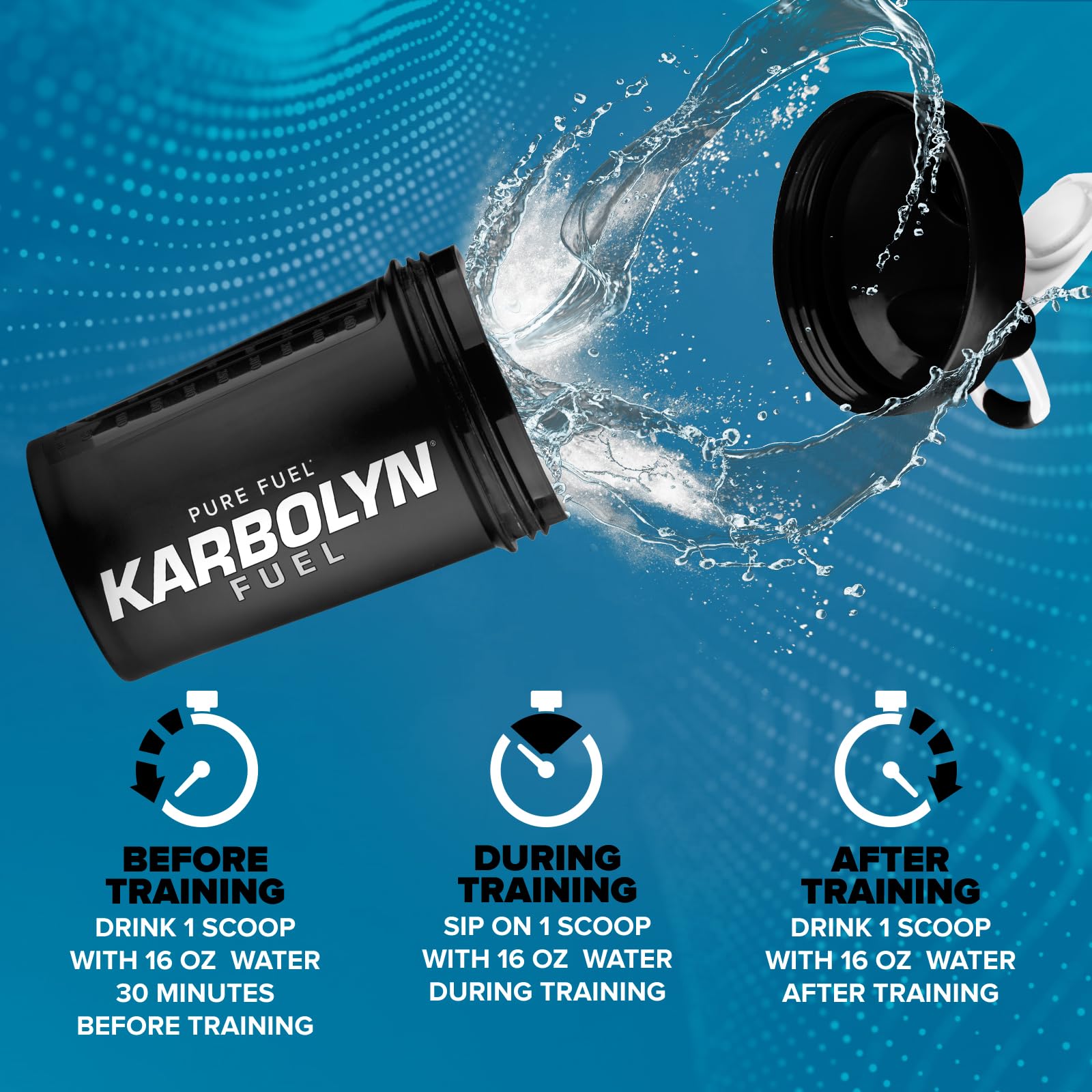 Karbolyn Fuel powder texture shown for fast absorption and mixability.