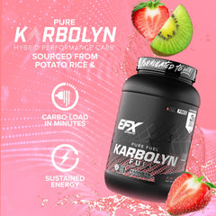 Shaker cup with Karbolyn Fuel solution during workout.