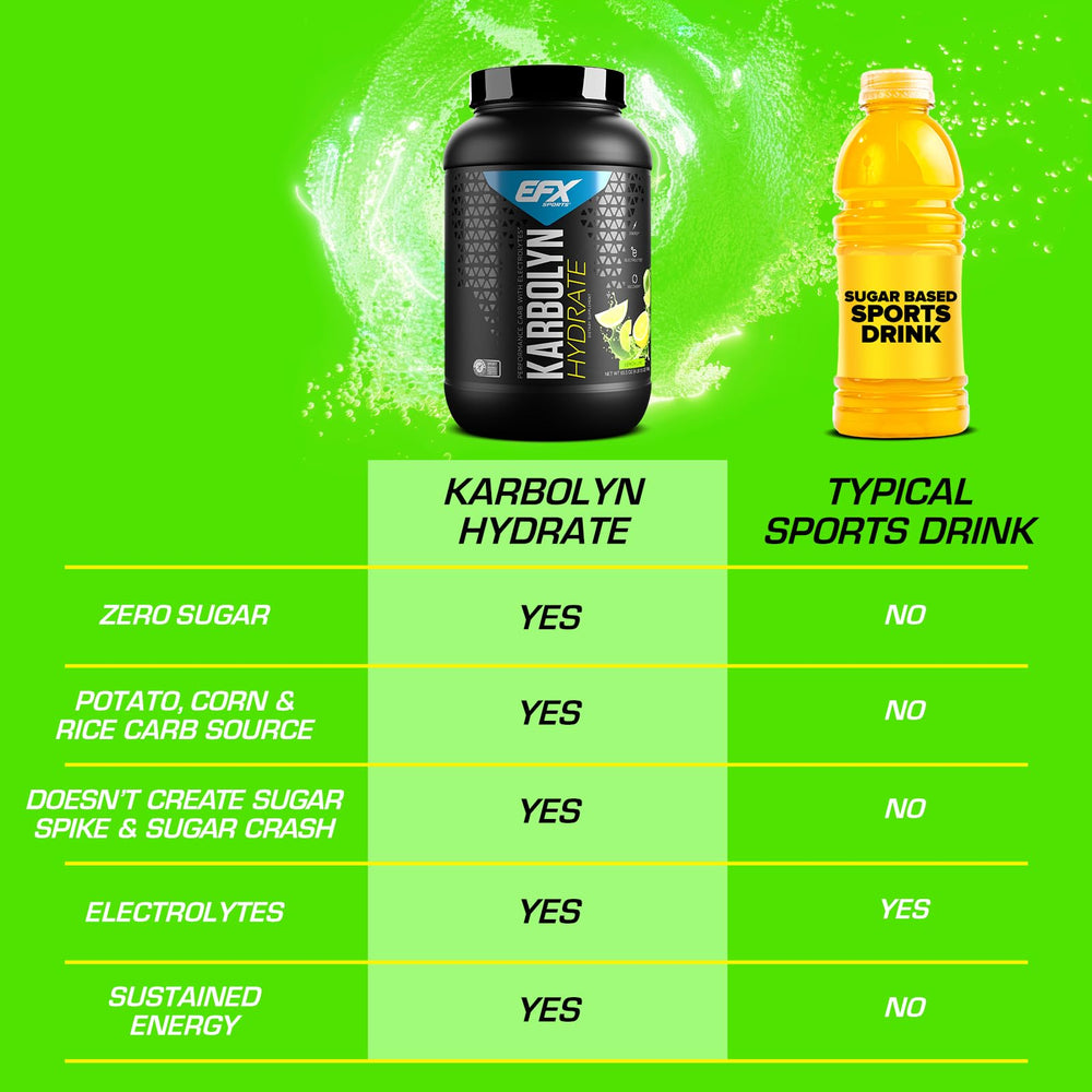 Pouring Karbolyn Hydrate into a glass for a refreshing hydration boost.