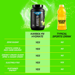 Pouring Karbolyn Hydrate into a glass for a refreshing hydration boost.