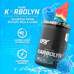 EFX Sports Karbolyn Fuel powder dissolves clearly in water.