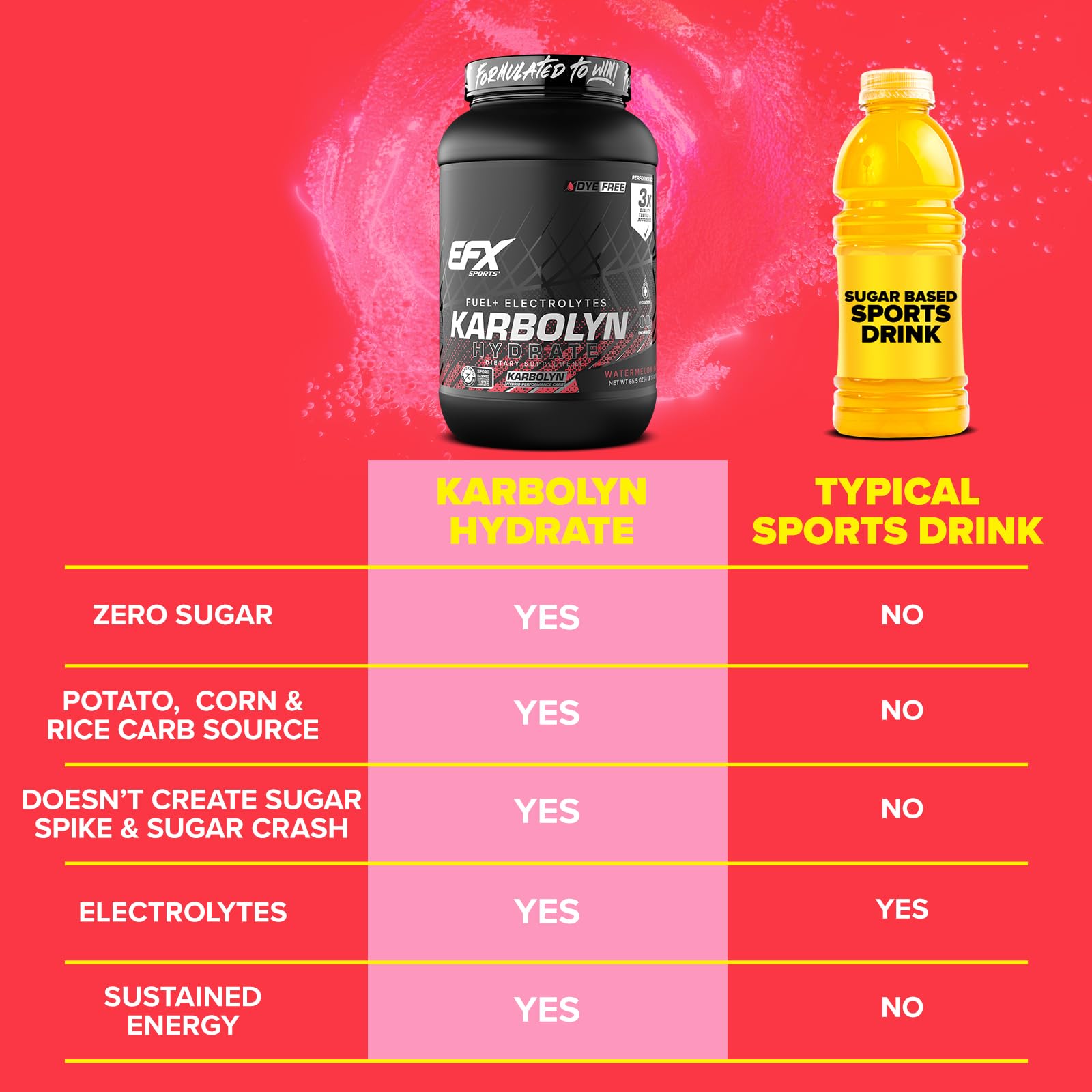 Pouring Karbolyn Hydrate into water for quick hydration during training