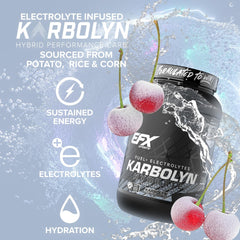 EFX Karbolyn Hydrate powder dissolving in water for sugar-free hydration