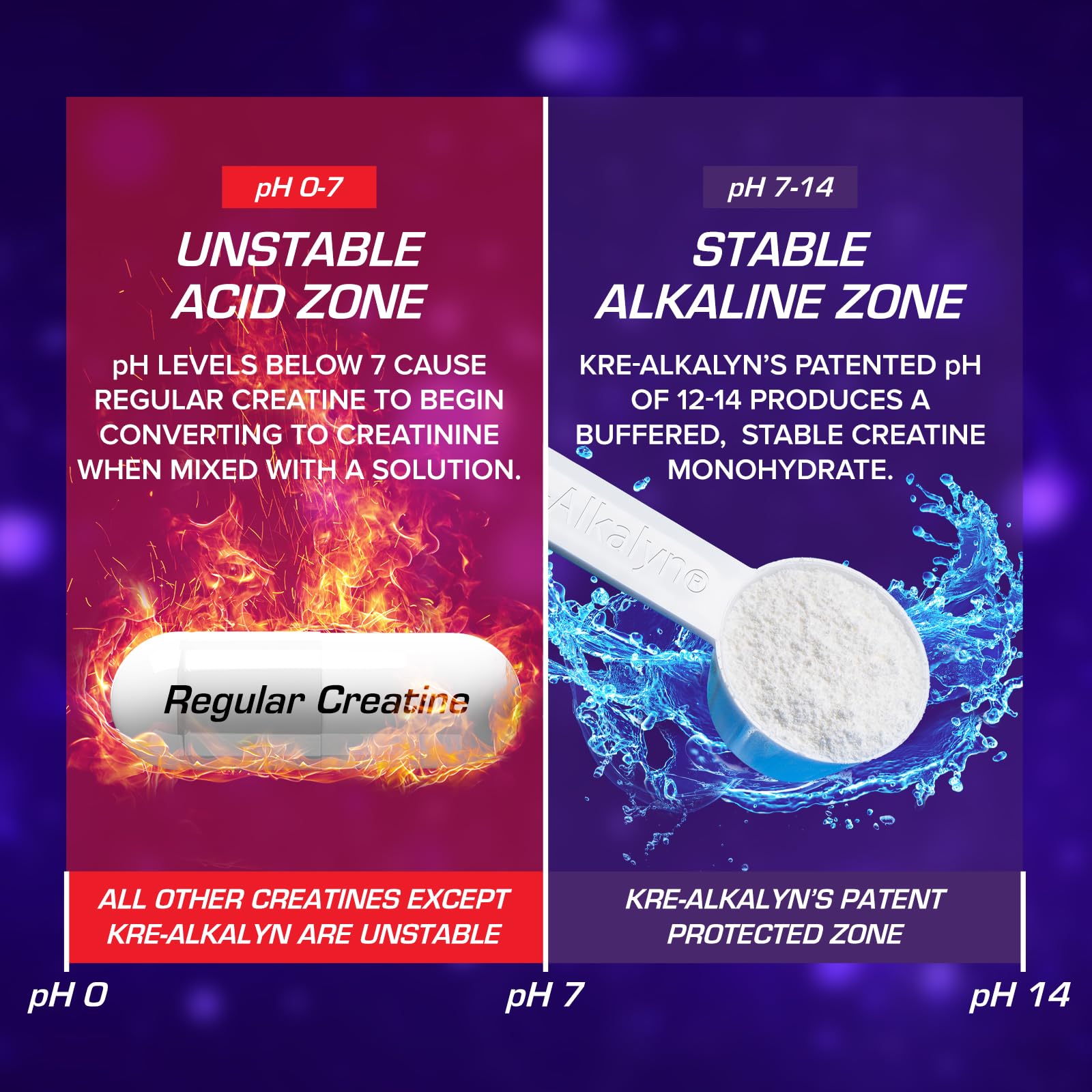EFX Sports Kre-Alkalyn EFX powder label close-up showing product details.