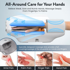 Ehightop massager shows 6-zone air compression for targeted relief across the hand