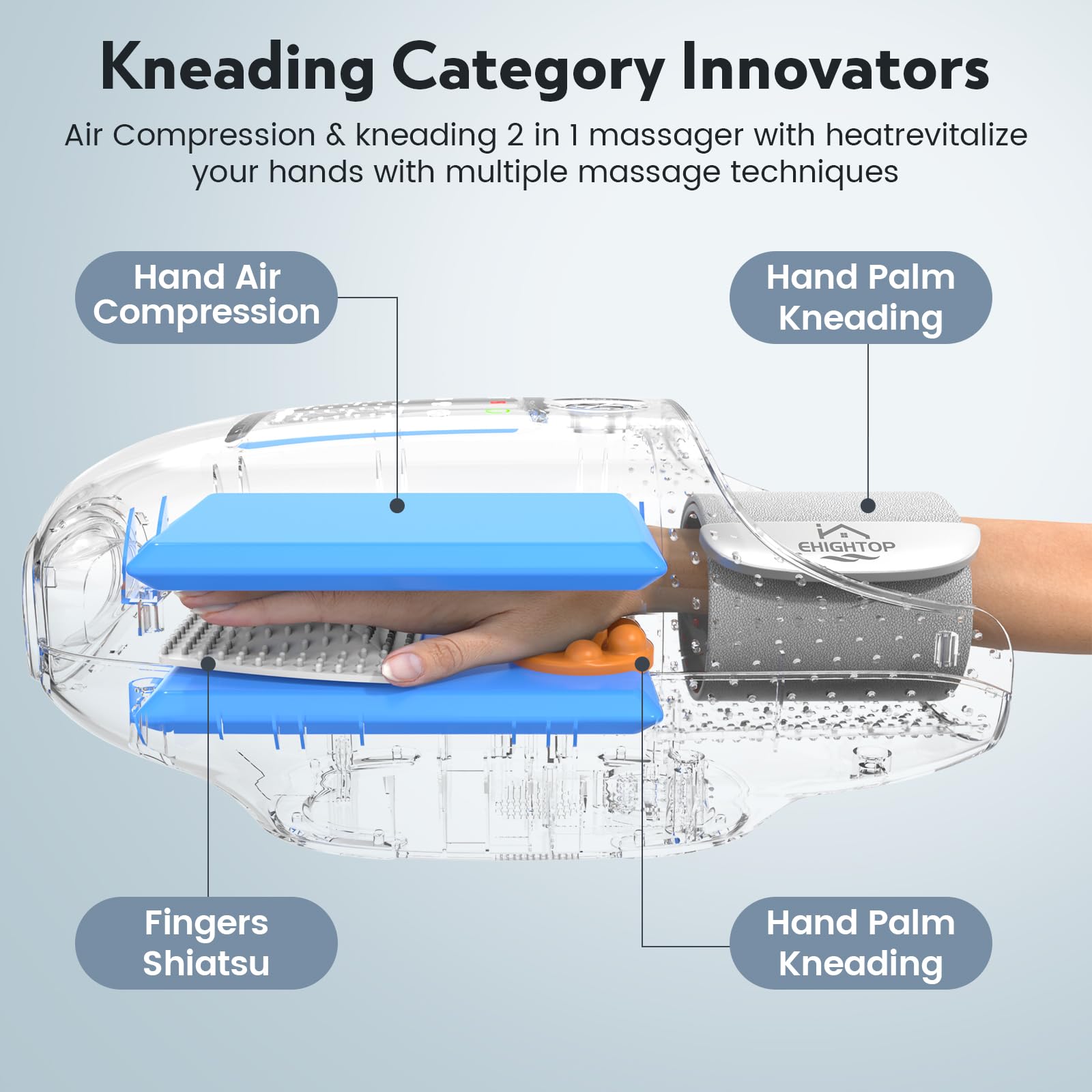 Ehightop cooling fan enables dual hot and cold therapy after heat