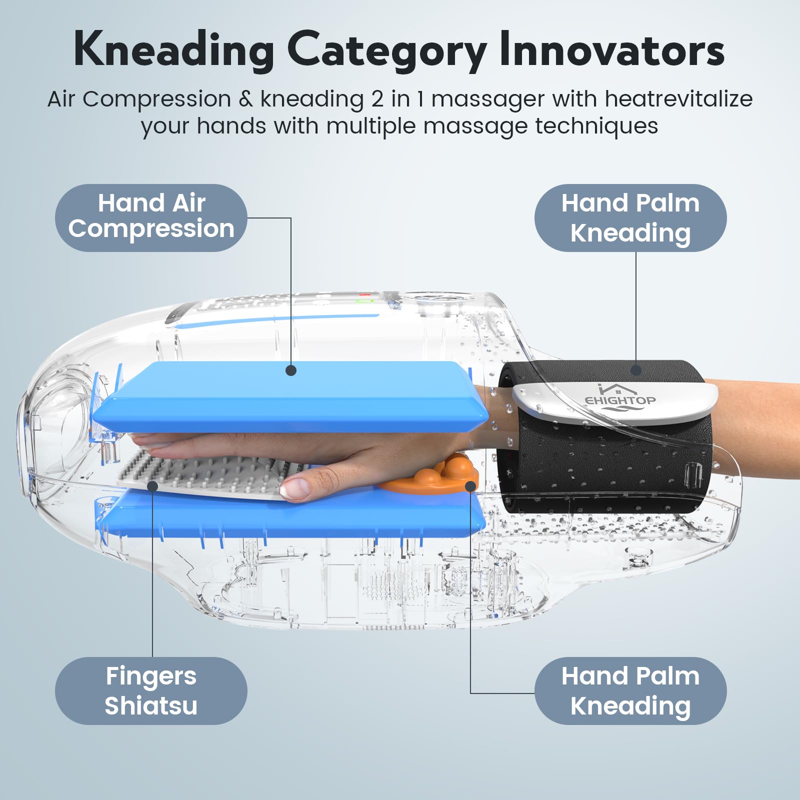 Ehightop device cooling system after heat session for sweat-free comfort
