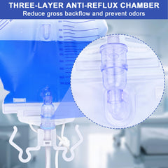 Ehoycq sterile 2000ml bag for reliable overnight urine management at home.