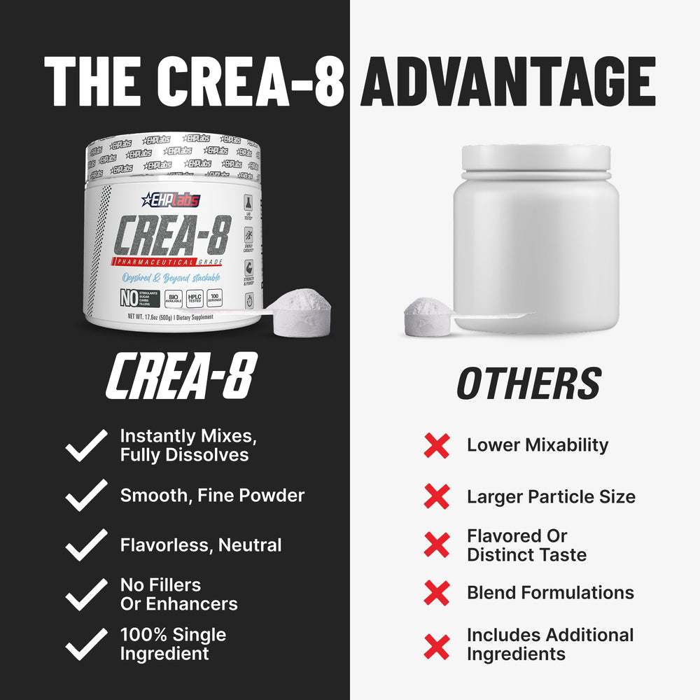Batch from a GMP-certified facility with lab-tested quality