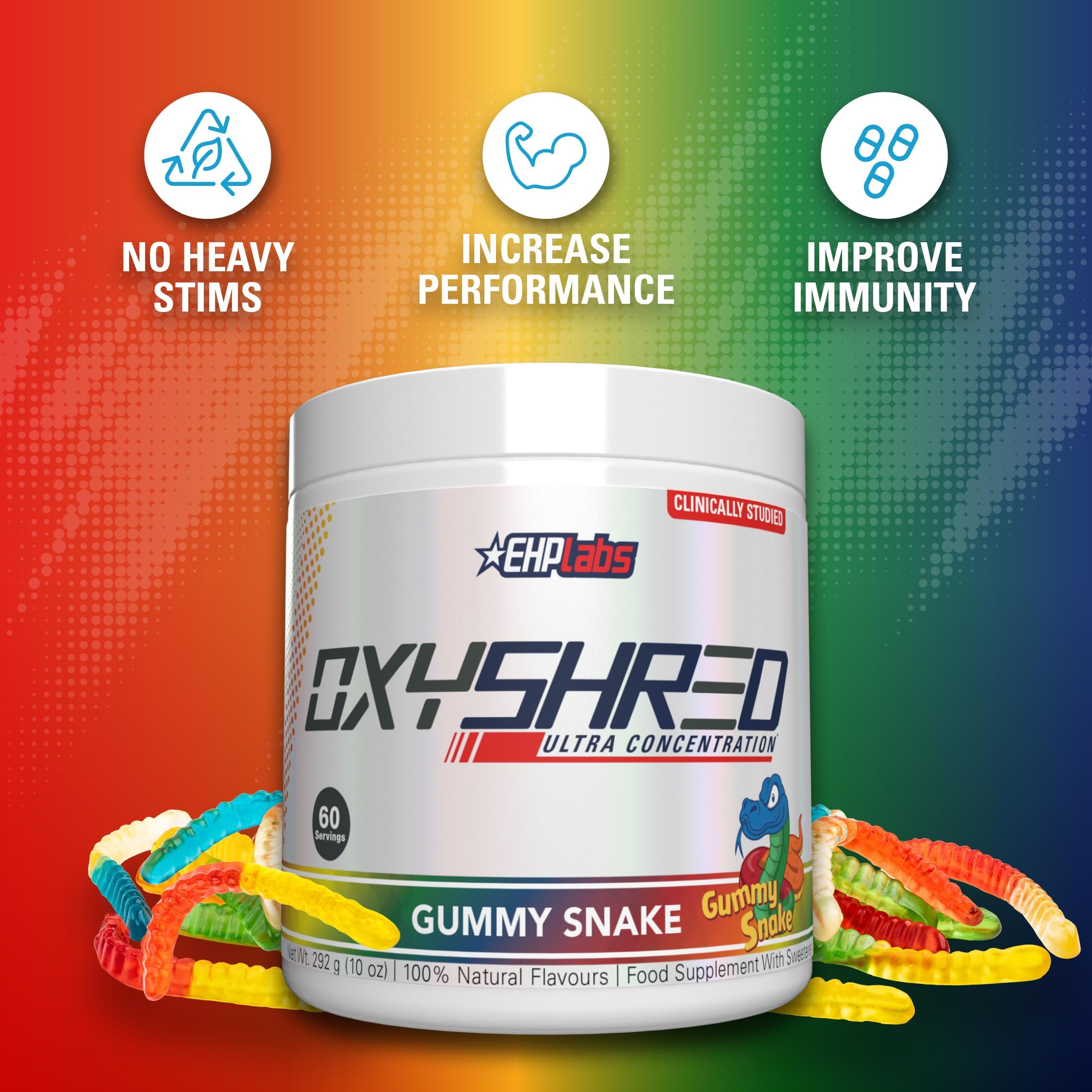 EHP Labs OxyShred acetyl L carnitine ingredient detail suggests metabolic support.
