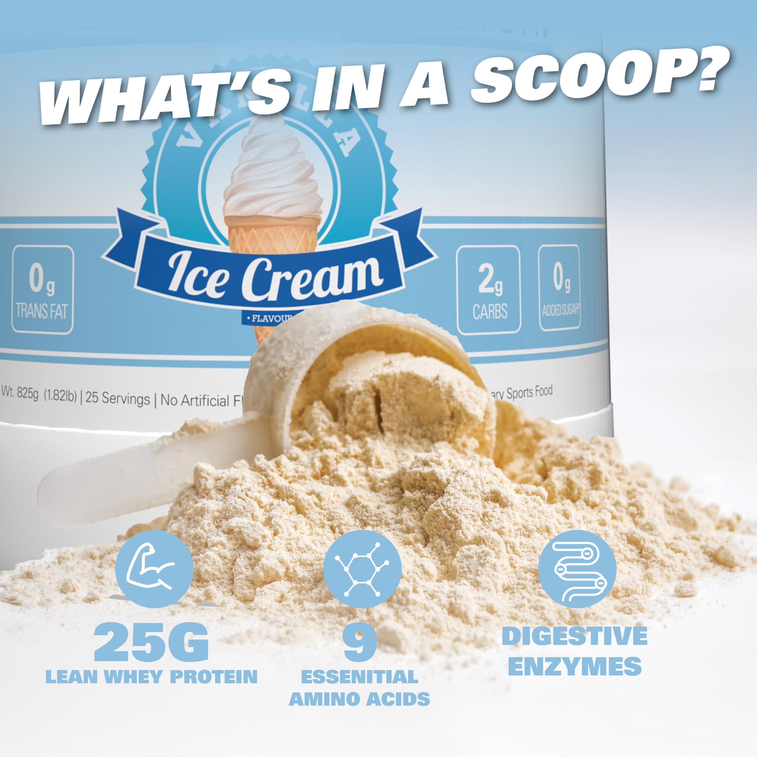 EHP Labs OxyWhey easy-to-mix shake with cold water or plant milk