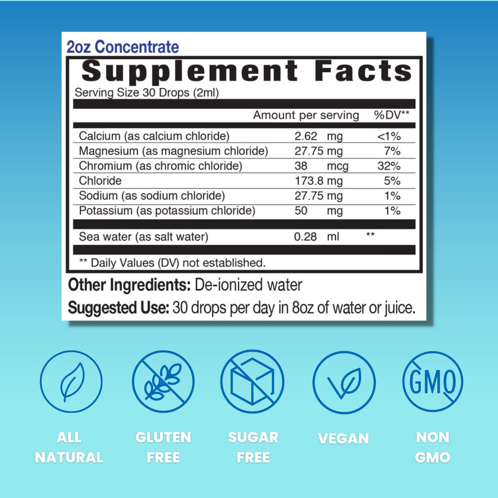 Eidon Electrolytes Made in USA label on packaging