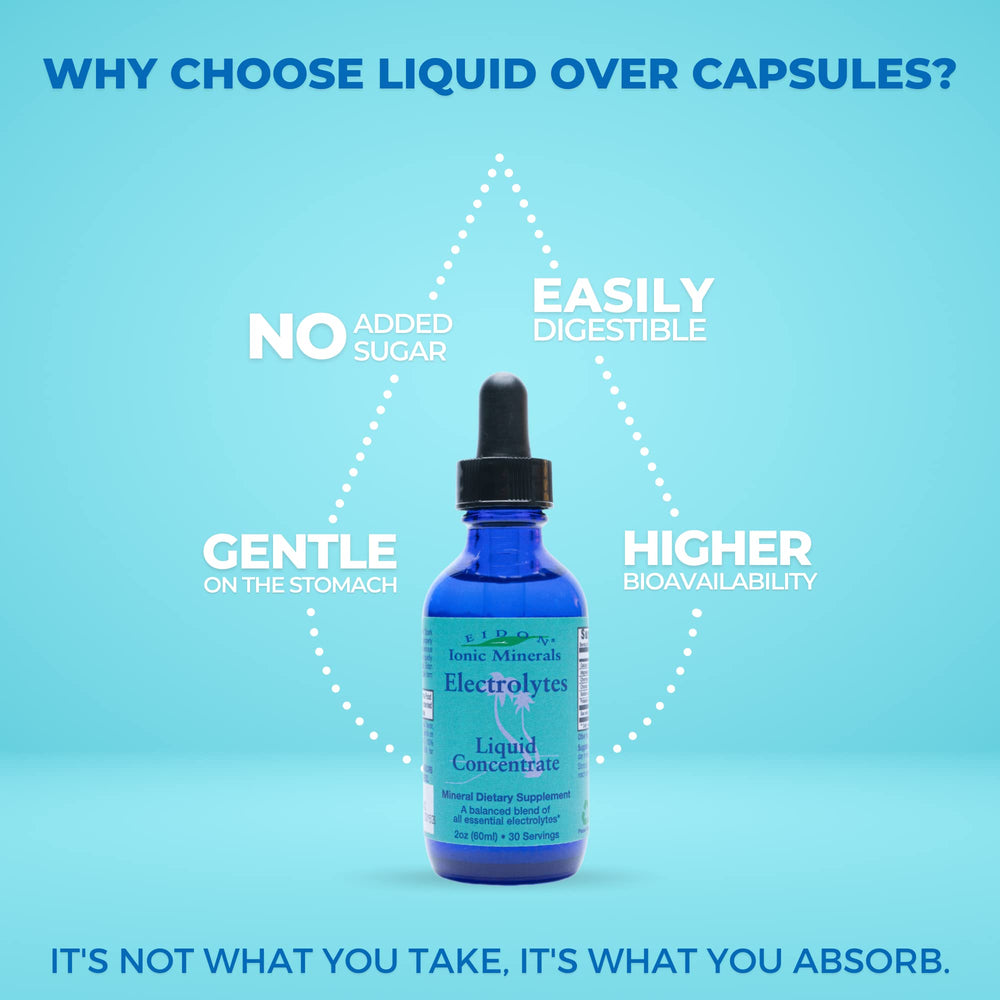 Eidon Electrolytes mineral blend highlighting five essential electrolytes