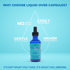 Eidon Electrolytes mineral blend highlighting five essential electrolytes