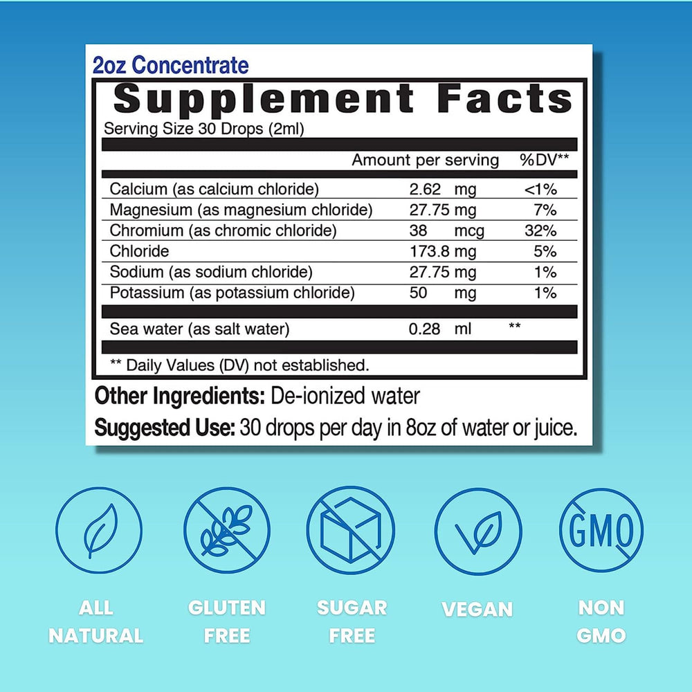 Eidon Electrolytes in water mix demonstrates easy hydration support.