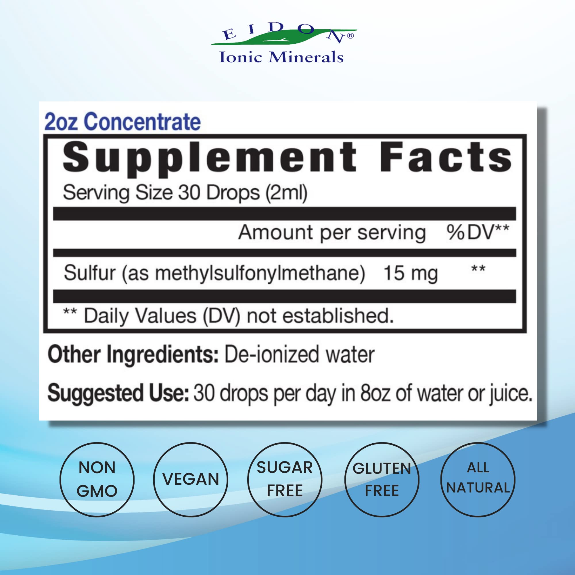 Eidon Ionic Minerals sulfur concentrate drops over water for easy daily mixing and self-care