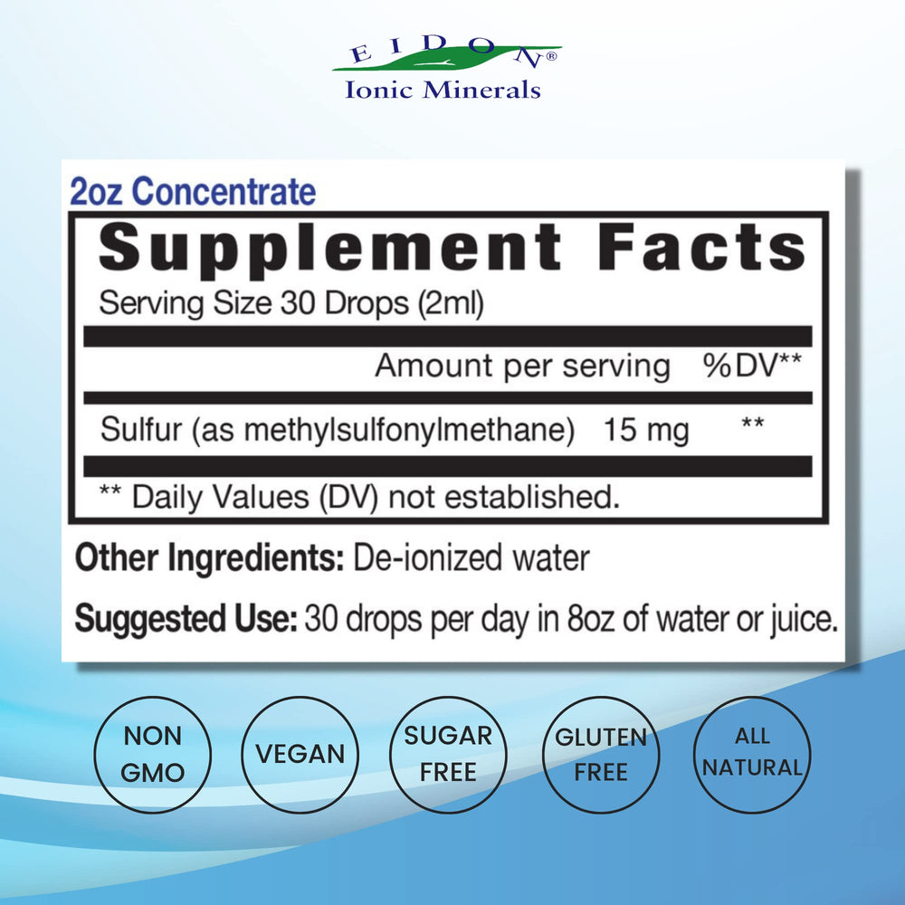 Eidon Ionic Minerals sulfur concentrate drops over water for easy daily mixing and self-care
