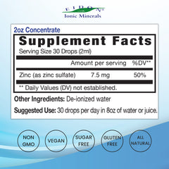 Eidon Ionic Minerals zinc dropper image for precise, convenient dosing.