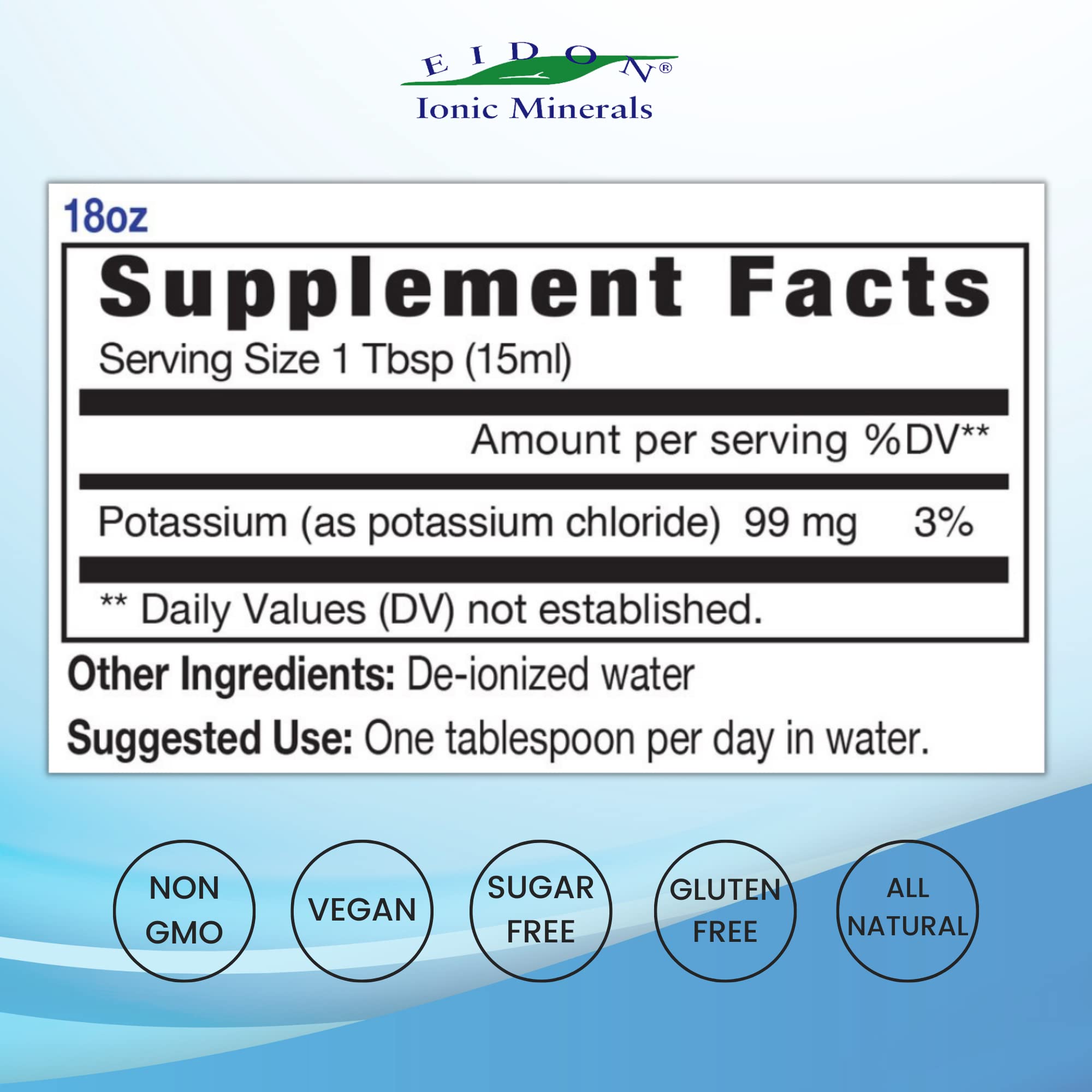 Eidon Ionic Minerals potassium drops being poured for hydration