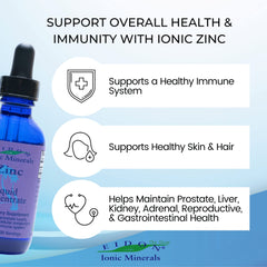 Measured dose of Eidon Zinc drops in water.