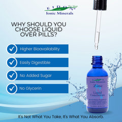 Dropper dispensing Eidon Ionic Zinc for precise dosing.