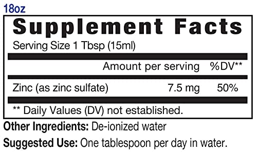 Eidon Ionic Minerals Zinc liquid with dosing spoon highlights easy use and endocrine support