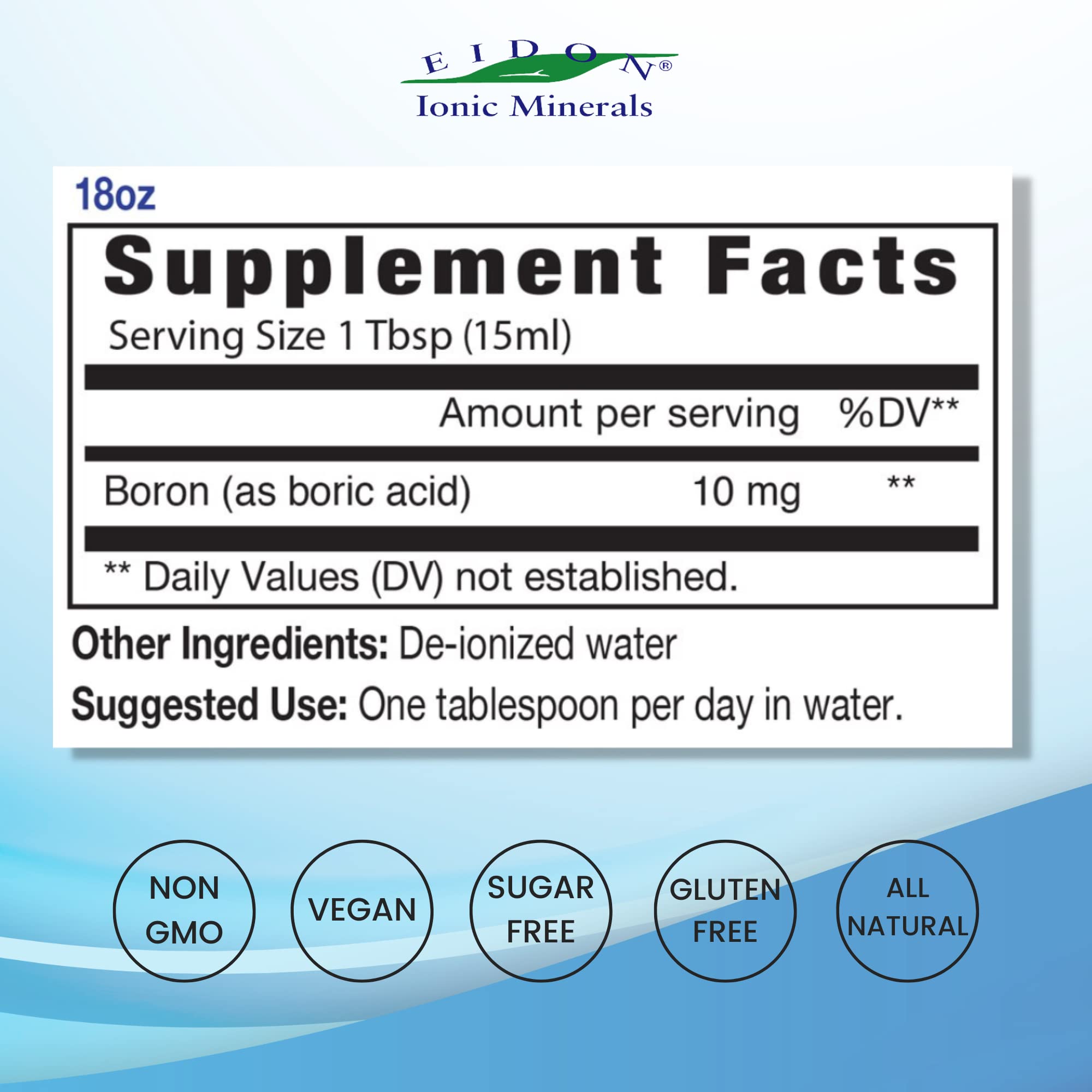 Eidon Liquid Boron Drops bottle in hand highlights accessible supplementation