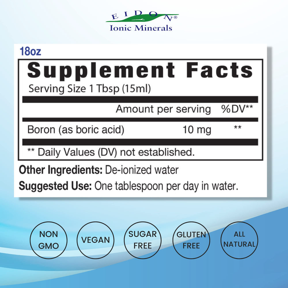 Eidon Liquid Boron Drops bottle in hand highlights accessible supplementation