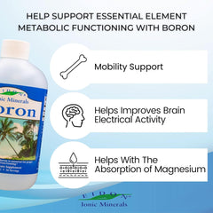 Eidon Liquid Boron Drops in glass demonstrates versatile mixability