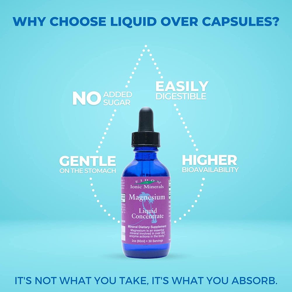 Eidon Liquid Magnesium Concentrate drops in water for quick daily intake