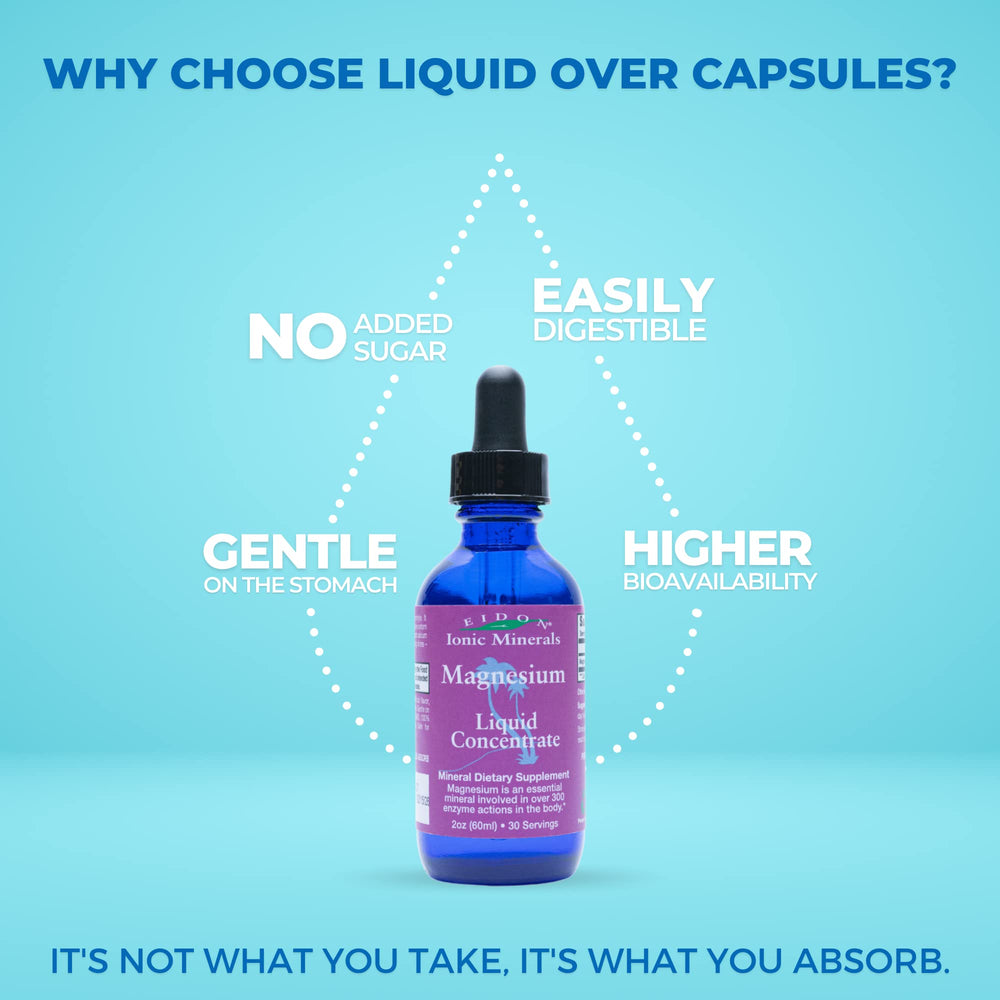 Glass of water with Eidon Liquid Magnesium Concentrate for easy hydration