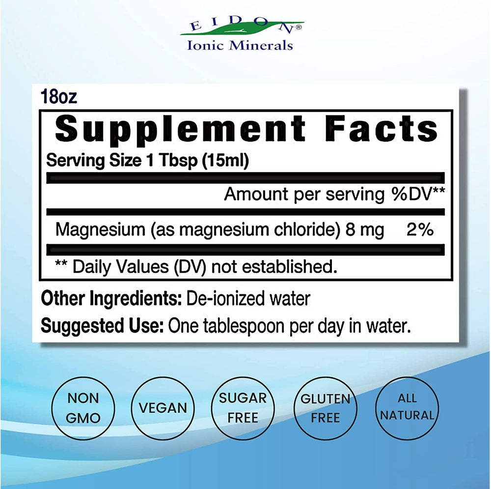 Eidon Liquid Magnesium Concentrate label closeup highlights natural ingredients and purity.