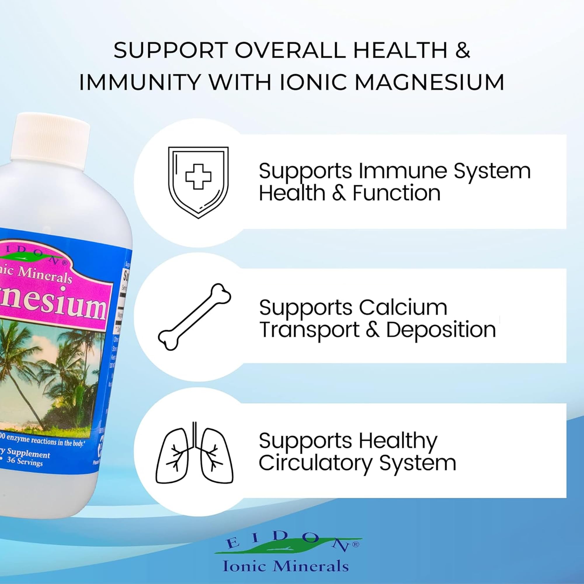 Eidon Liquid Magnesium Concentrate USA-made packaging emphasizes quality and transparency.